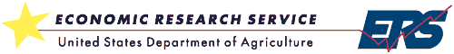 Economic Research Service, USDA